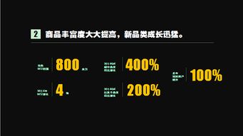 苏宁已趟出互联网零售道路 张近东的互联网销售战略与实践